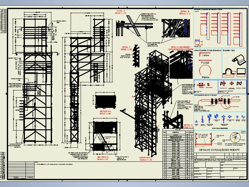 Imagem ilustrativa de Empresa de gestão de projetos