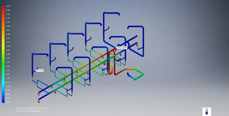 Serviço de cálculo de dimensionamento de estruturas